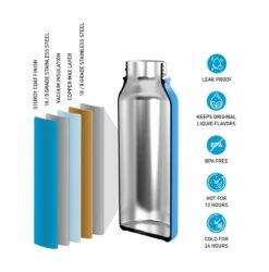 Surflogic Insulated Water Bottle Standard Mouth - 600ml (20oz) -Mystic Sale 59710 04
