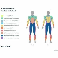 Zone3 Men's Aspire Swim Wetsuit - Black -Mystic Sale aspire mens 1000x