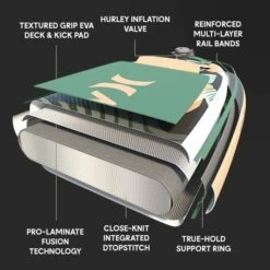 Hurley ApexTour Shock Wave 11' 8" Inflatable Paddleboard Set -Mystic Sale hurley apextour shock wave paddleboard board construction