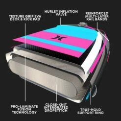 Hurley ApexTour Miami Neon 10' 8" Inflatable Paddleboard Set -Mystic Sale hurley miami neon board construction