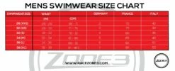 Zone3 Kona Speed Swim Briefs - Black/White -Mystic Sale mens swimwear size chart 1