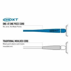 Ocean & Earth OneXT All Round/Comp 6ft Surfboard Leash -Mystic Sale one xt leash details 1