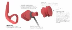 Surfears 3.0 Pro Ear Plugs -Mystic Sale parts explanation