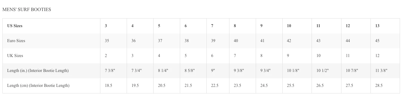 Vissla 7 Seas 3mm Split Toe Wetsuit Boot 8 Vissla 7 Seas 3mm Split Toe Wetsuit Boot - Image 6