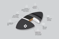 Circle One Carbon Fibre Epoxy Skimboard - Cobalt Grey -Mystic Sale screenshot 2023 09 21 160701