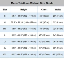 Circle One H20 PRO 3/2mm Mens Flatlock + GBS Open Water / Triathlon Swimming Wetsuit 2023 - Blue -Mystic Sale screenshot 2023 09 29 085158