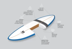 Australian Pulse 7ft6 Epoxy Mini Mal Surfboard - Green 7 Australian Pulse 7ft6 Epoxy Mini Mal Surfboard - Green -Mystic Sale screenshot 2023 10 04 110133 3