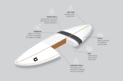 Circle One Razor 7ft6 Mini Mal Surfboard - Red -Mystic Sale screenshot 2023 10 06 081604 2