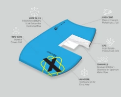 Circle One Adult & Kids Xplosion Series EPS Bodyboard - Light Blue -Mystic Sale screenshot 2023 11 02 124204 1